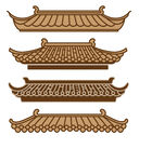 中式传统屋檐