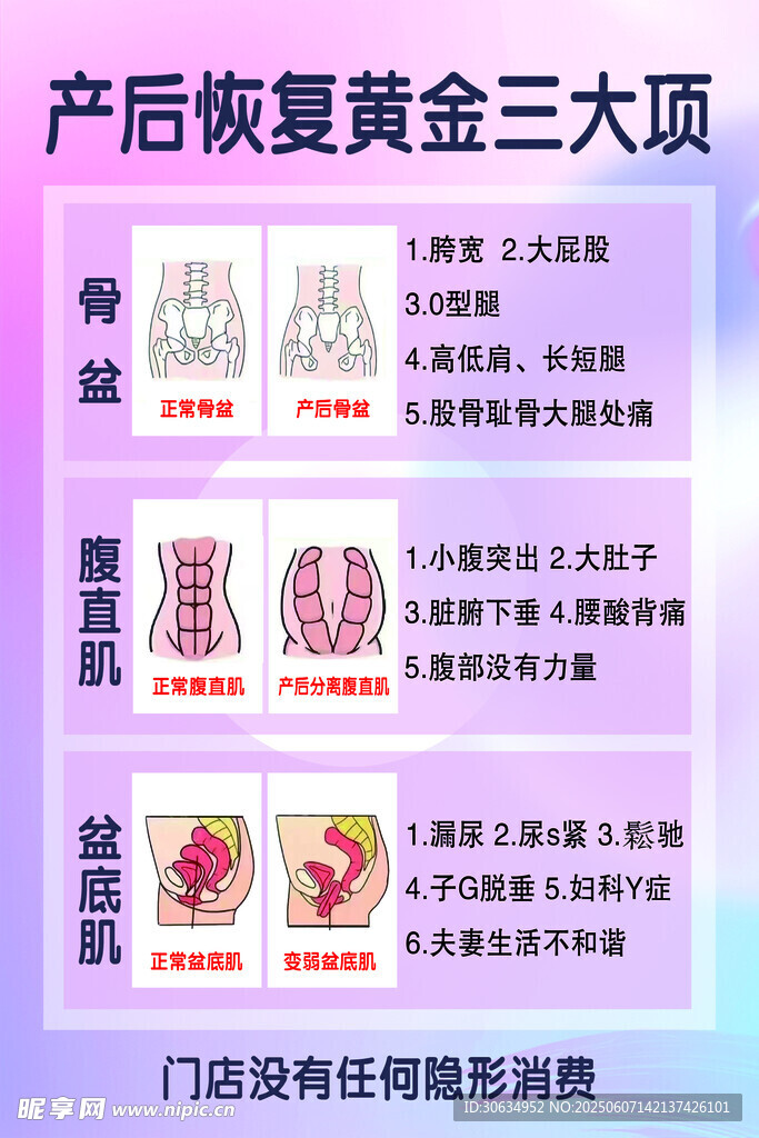 产后恢复三大黄金项目