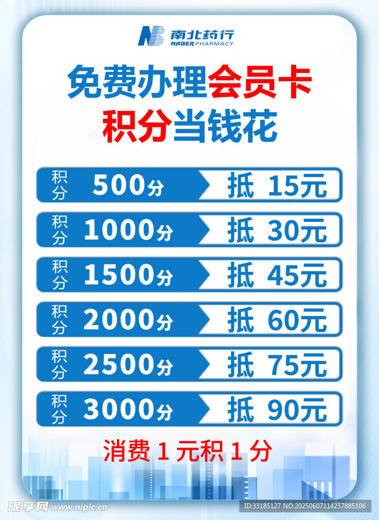 免费办会员卡积分当钱花