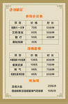 价目表