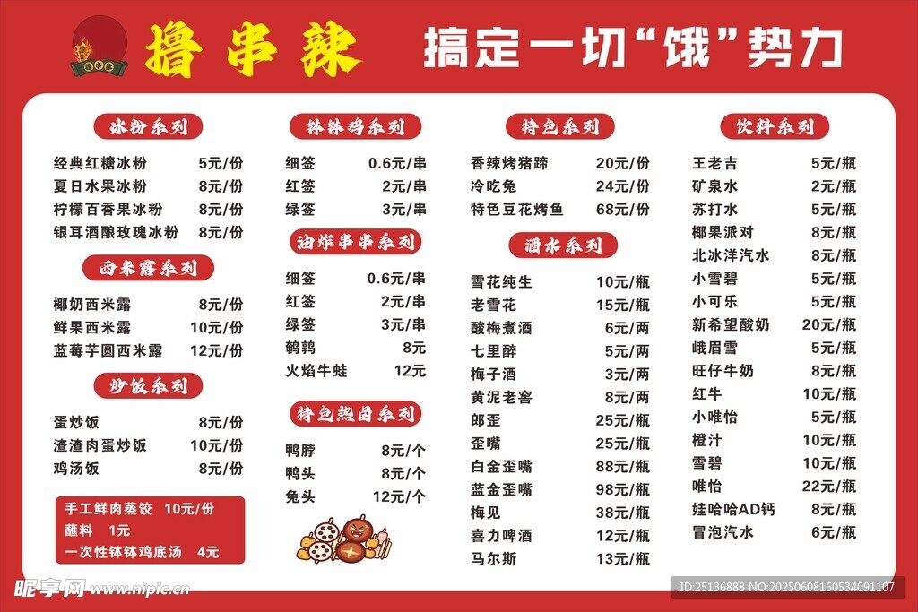 价目表