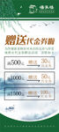 赠送代金券活动宣传图