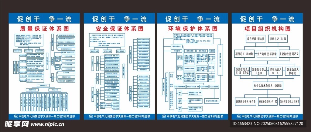企业制度展板展示