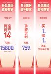 家电促销优惠活动海报