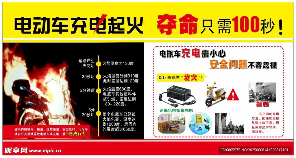 电动车充电起火 安全需重视