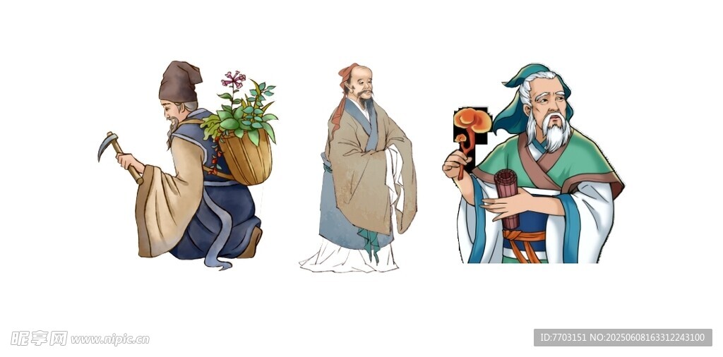 古代中医人物