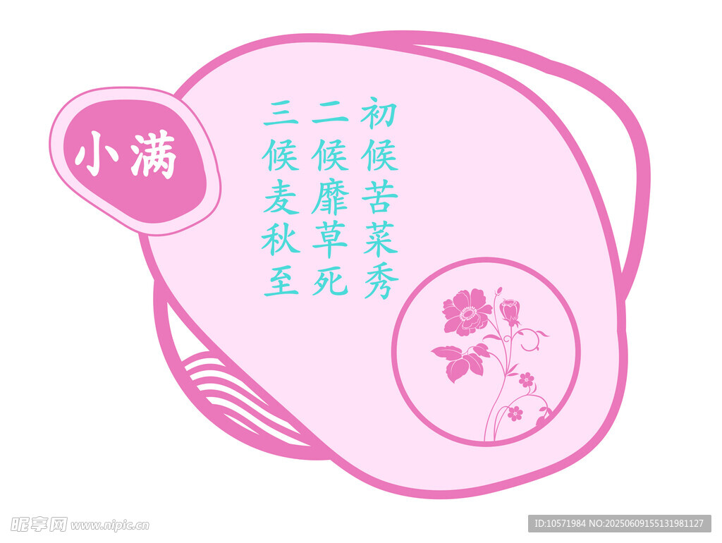 小满 二十四节气 七十二候 