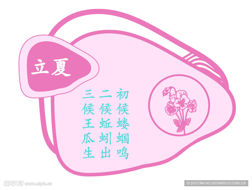 立夏  二十四节气 七十二候 