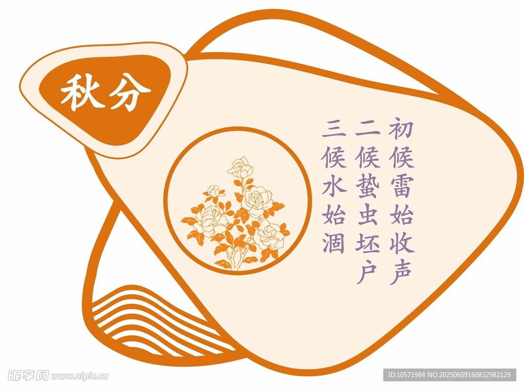 秋分 二十四节气 七十二候  