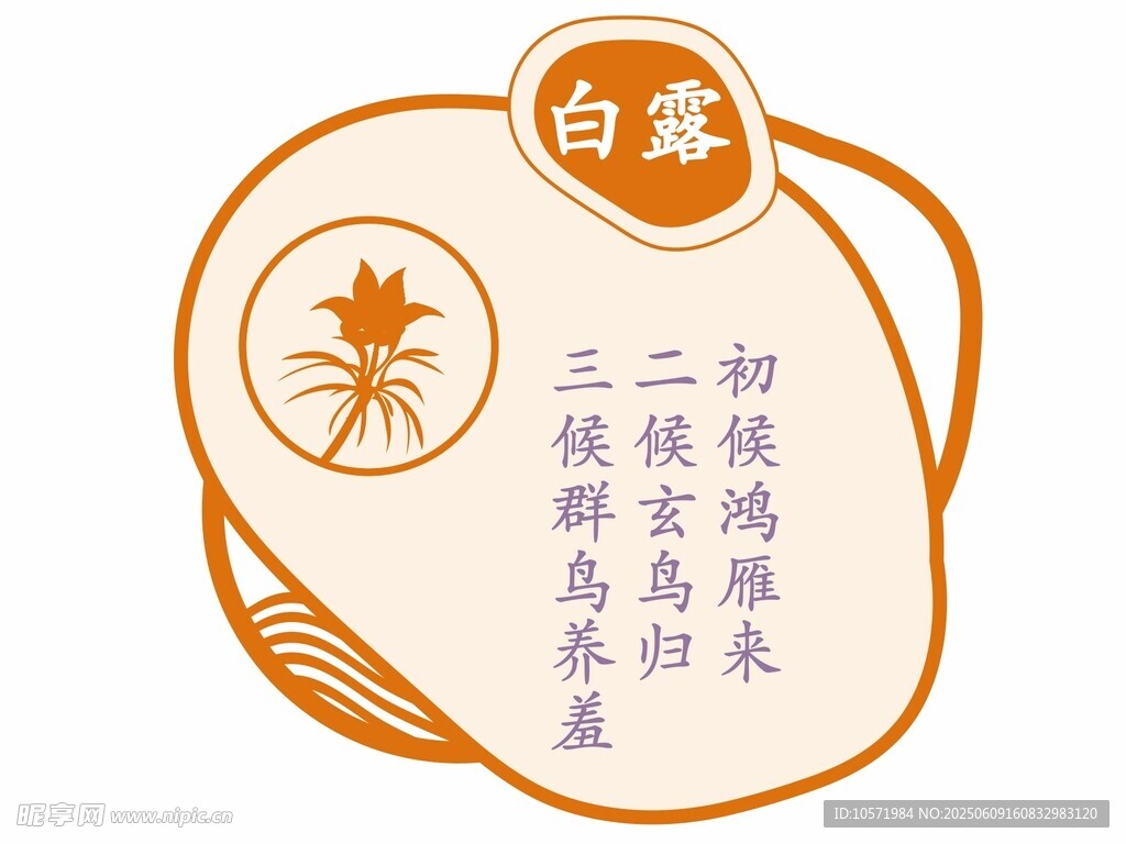 白露 二十四节气 七十二候  