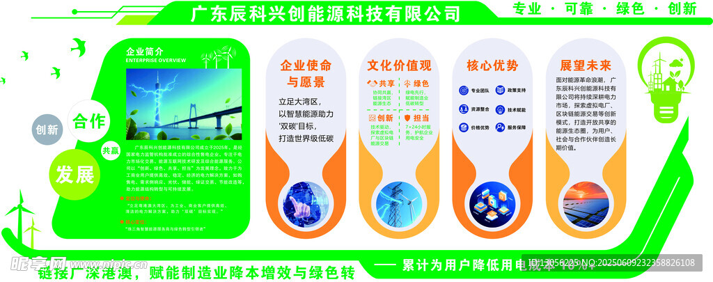 电力风力公司文化墙