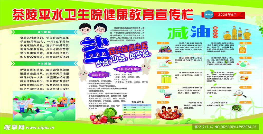 健康教育宣传栏
