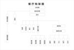 餐厅结构图