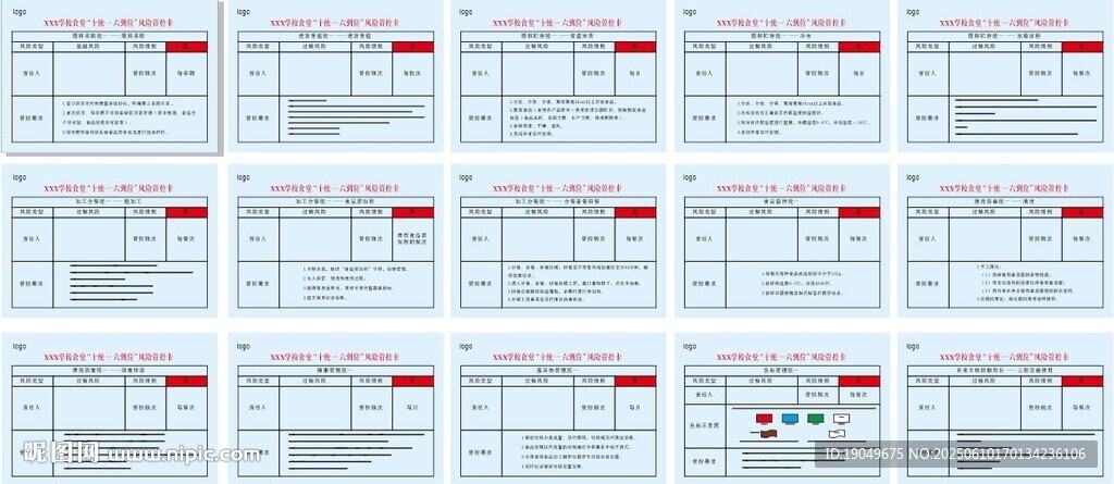 学校食堂十统一六到位风险管控卡
