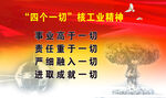 核工业精神标语宣传画面