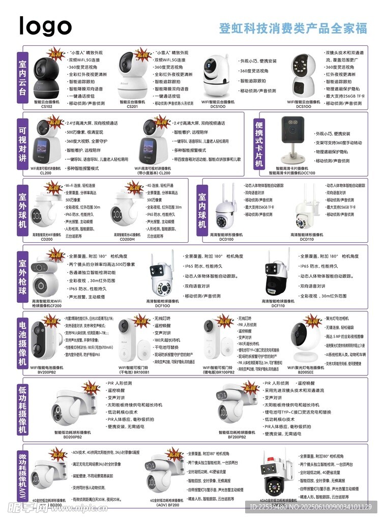 智能家居产品宣传页展示 摄像头