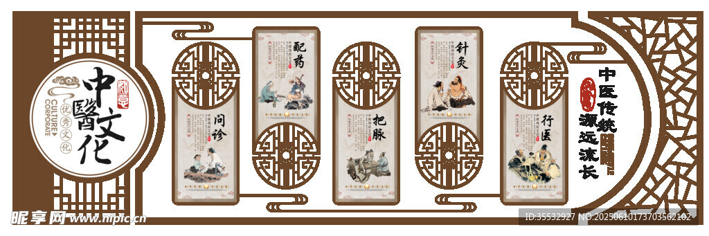 中医文化墙
