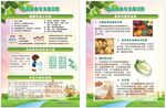 儿童营养饮食知识宣传页