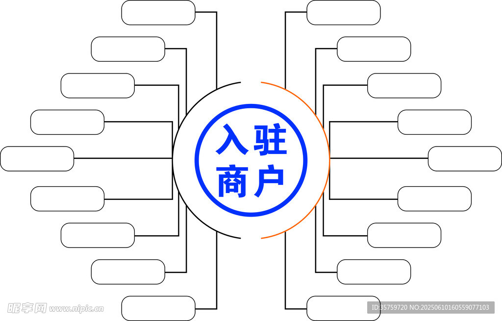入驻商户或部门导航牌