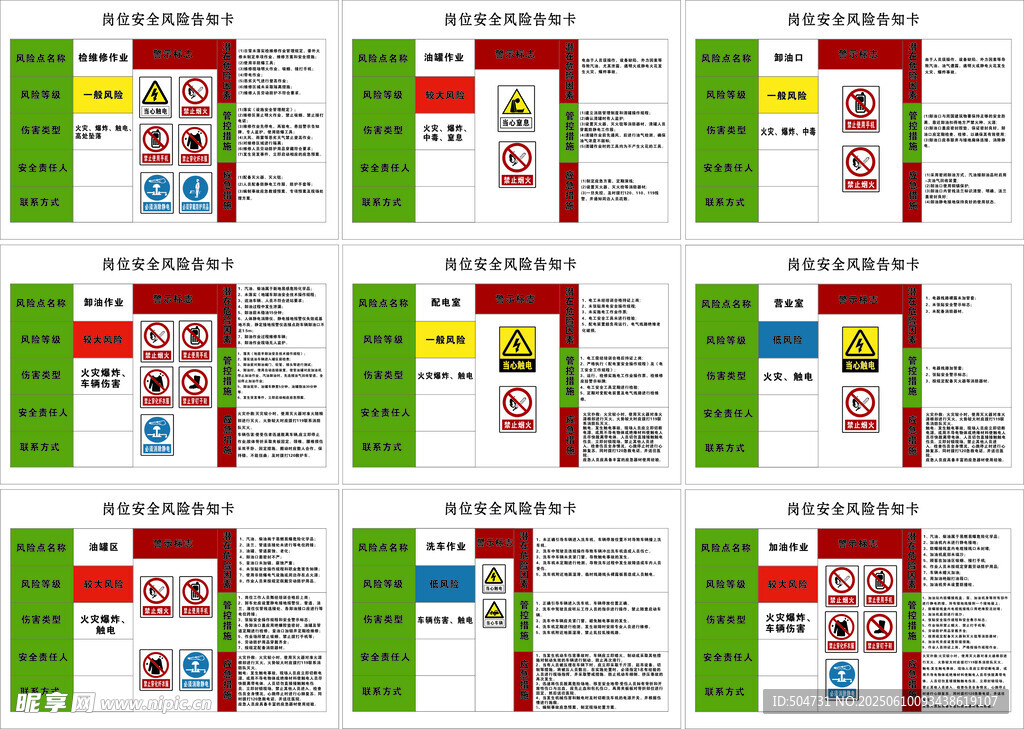 加油站风险告知卡合集