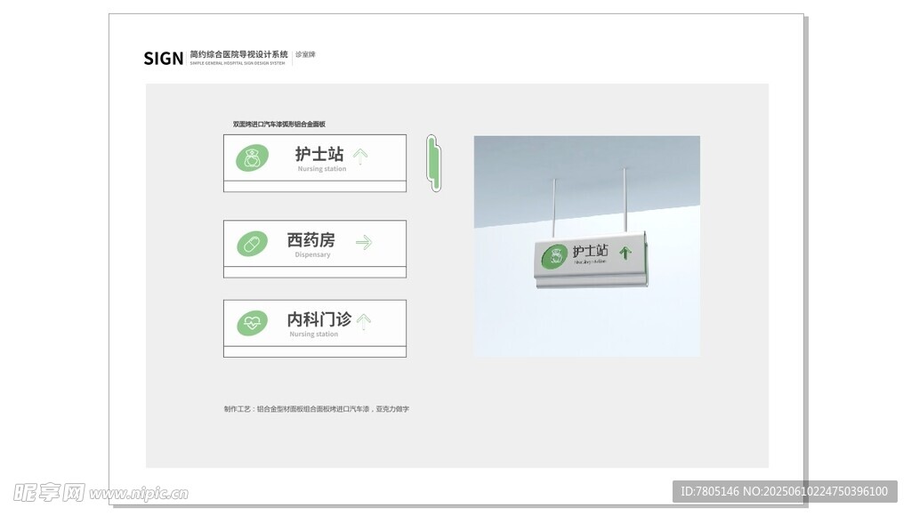 医院科室牌