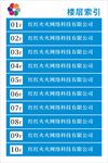 楼层索引列表