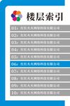 楼层索引表