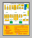 消防疏散图