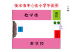 小学平面图