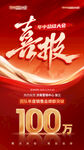 喜报   业绩突破100万
