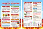 森林防火