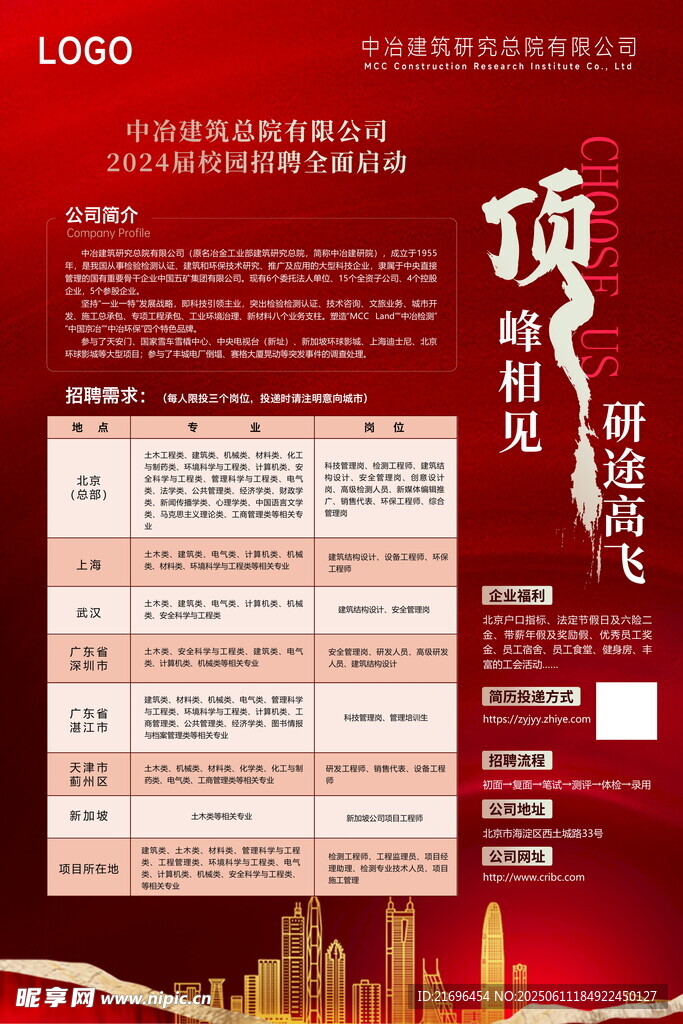 校园招聘海报