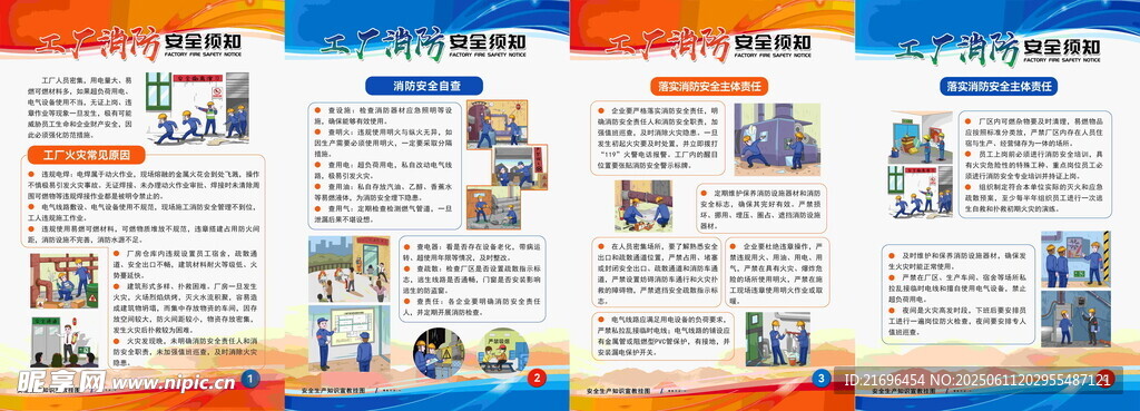 工厂消防安全展板