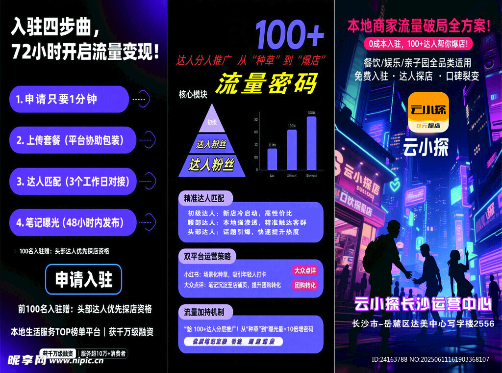 大数据时代的流量密码