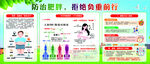 防治肥胖 BMI数值 减肥