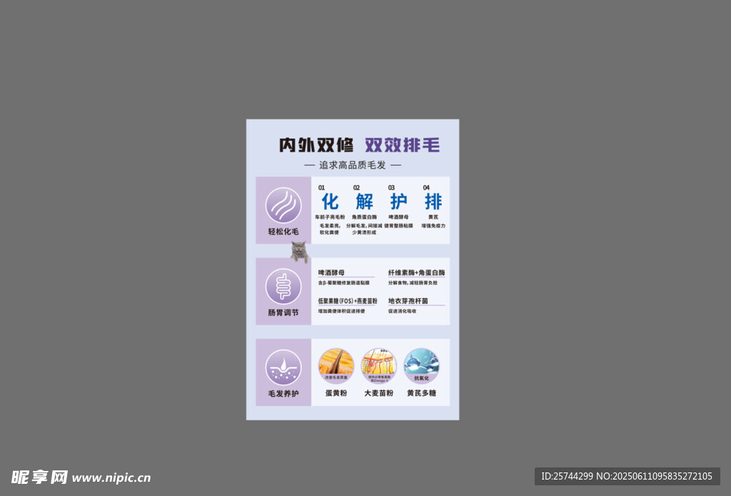 猫咪养护药