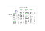 灯片价格表 