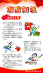 消防知识宣传海报