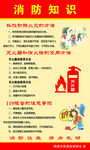 消防知识宣传海报