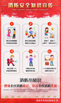 消防安全知识宣传海报