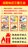消防知识三懂三会