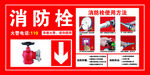 消防栓使用说明标识牌