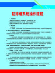 防排烟系统操作流程
