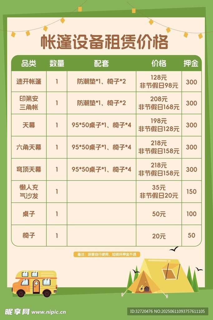 价格表