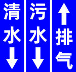 污水清水排气指示牌
