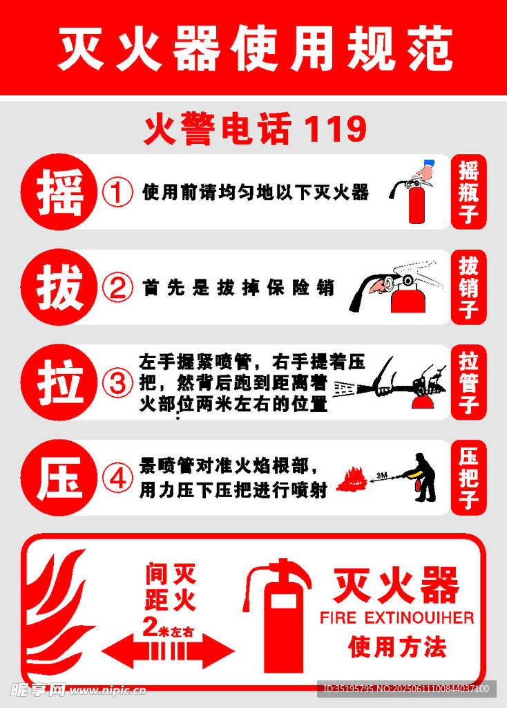 灭火器使用