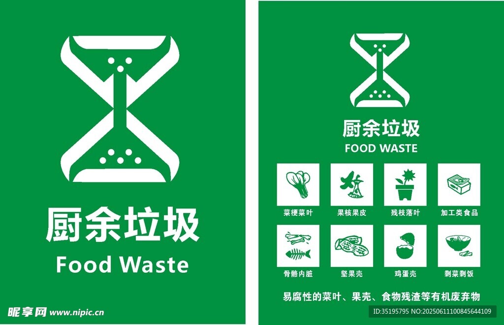 厨余垃圾标识