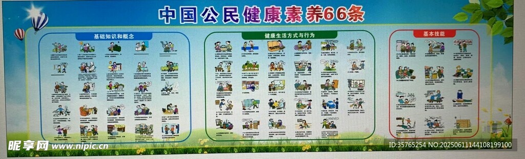 健康素养66条