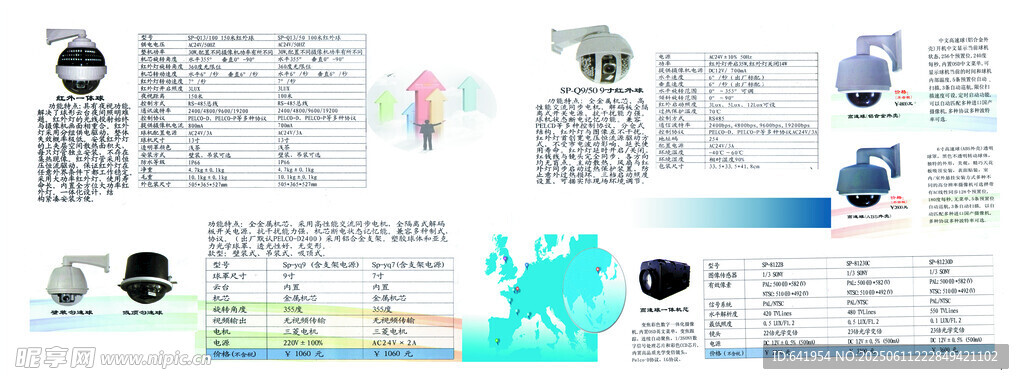 科技信息图表展示