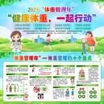 简单大气体重管理年宣传展板